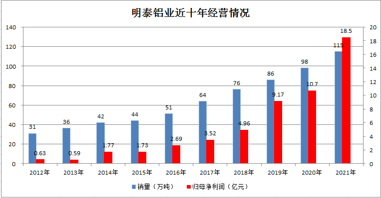 微信圖片_20220714144433.png